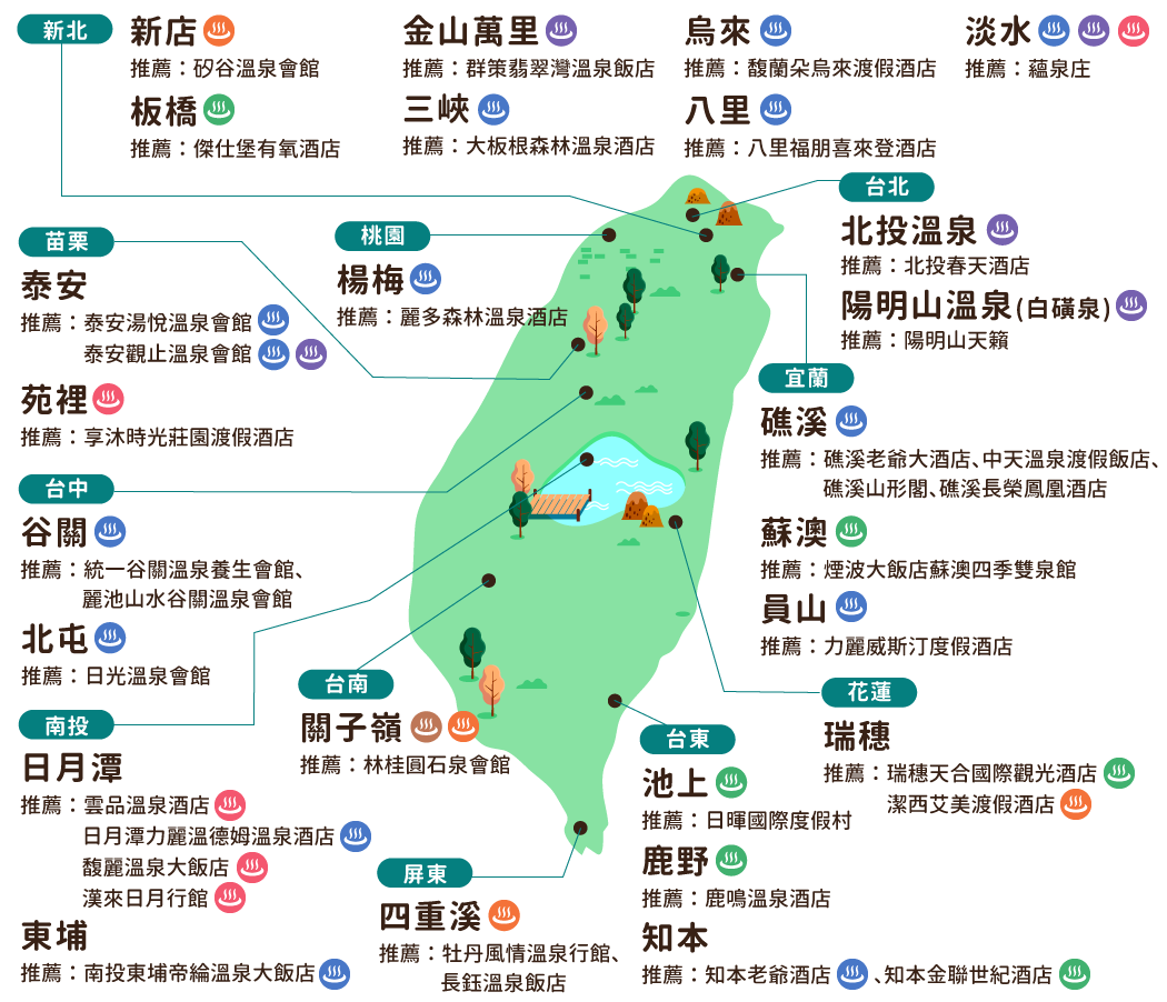 台灣溫泉圖鑑