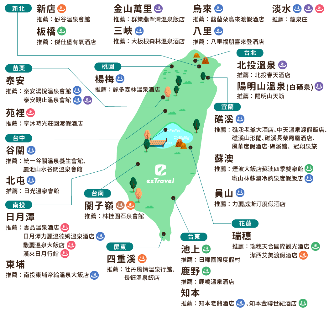 台灣溫泉圖鑑