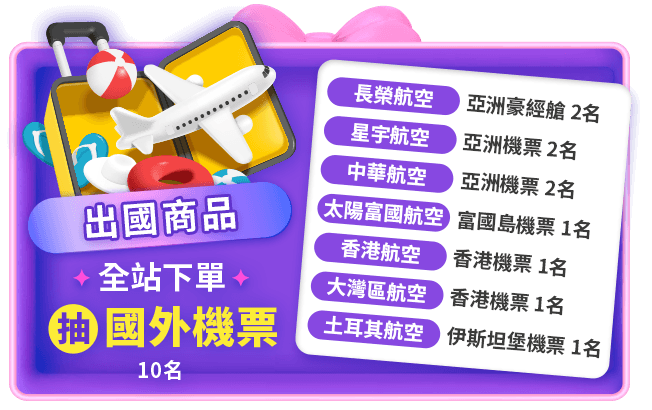 全站下單出國商品 抽 國外機票 10名